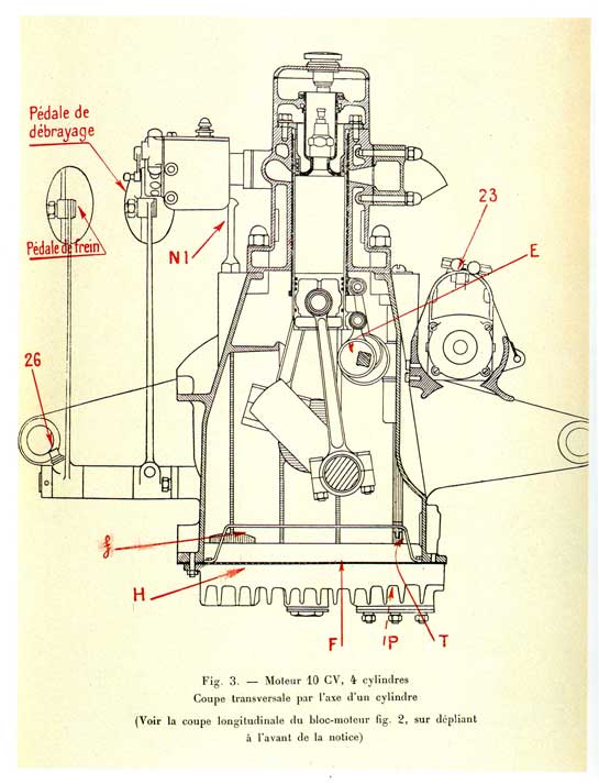 1924-Voisin-10-CV-4-cylinde